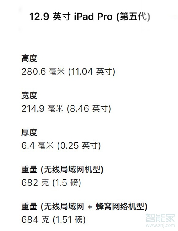 12.9英寸ipadpro有多大