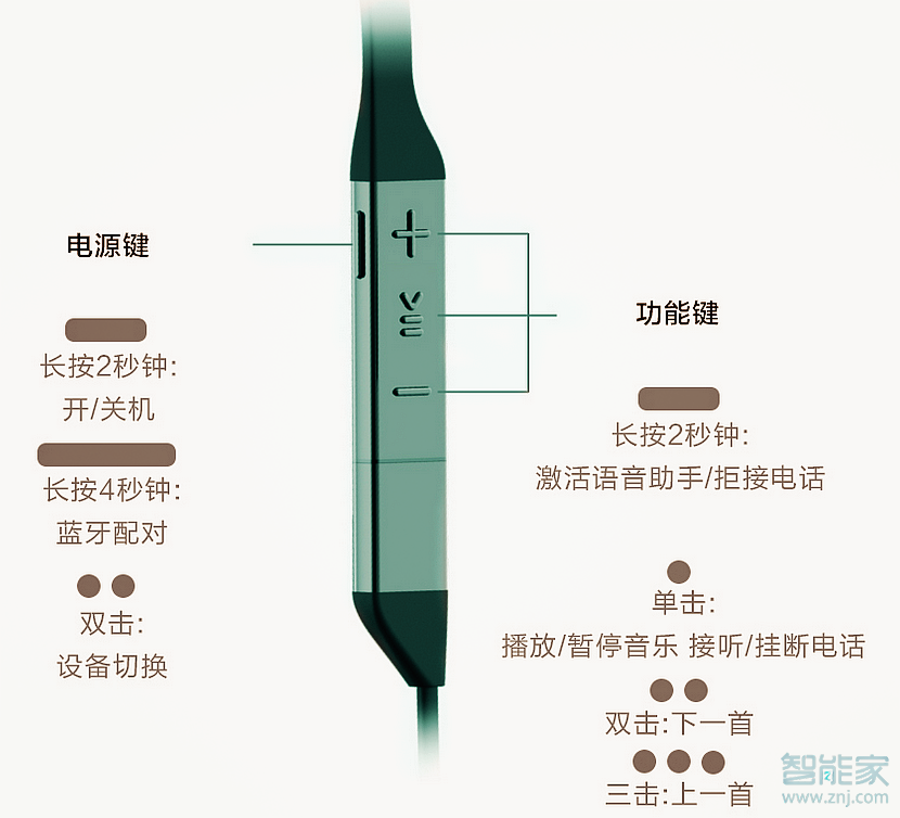 华为运动耳机怎么配对蓝牙