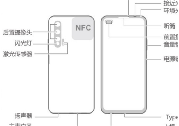 nova6手机NFC感应区在哪里