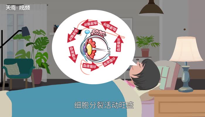 眼霜什么时候用 眼霜第几个步骤用最好