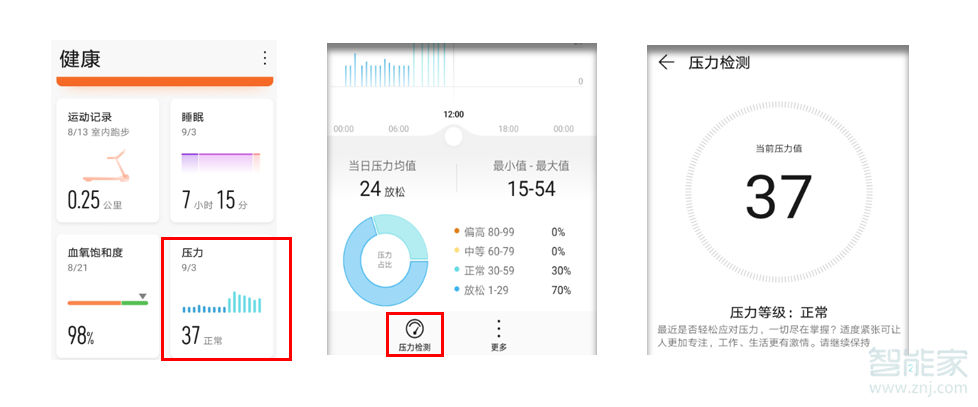 荣耀手环6怎么测压力