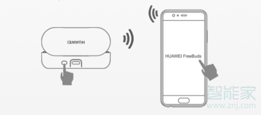 华为freebud使用方法