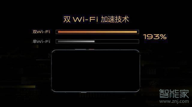 vivo nex3可以同时连接两个wifi吗