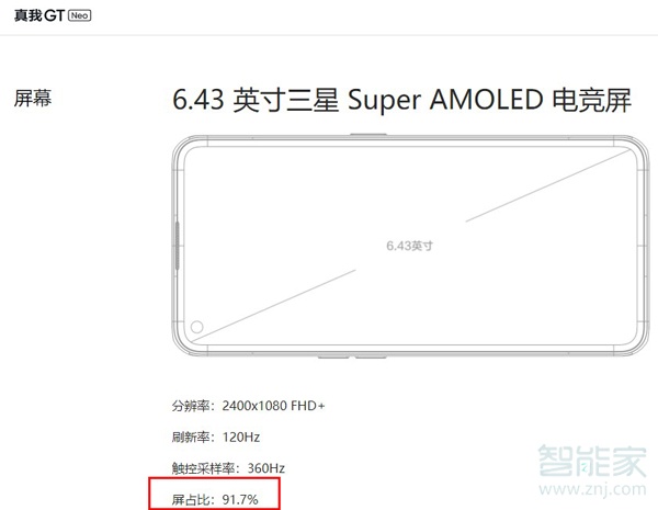 真我gtneo屏占比是多少