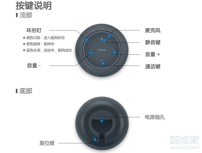 小艺人工智能音箱怎么换WIFI