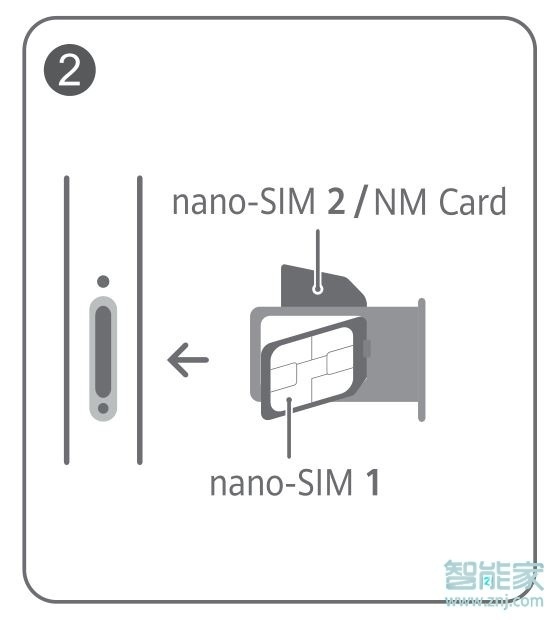 mate40pro第二张卡插哪里