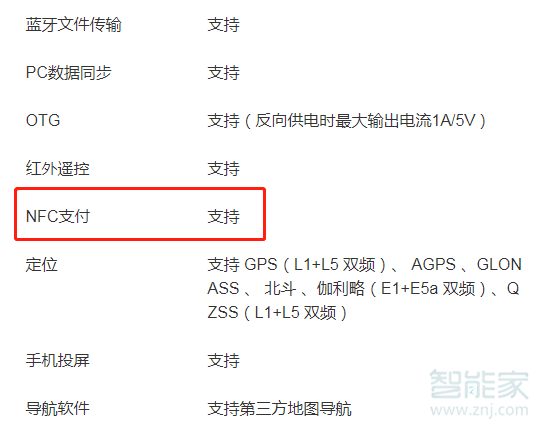 荣耀v40支持nfc吗