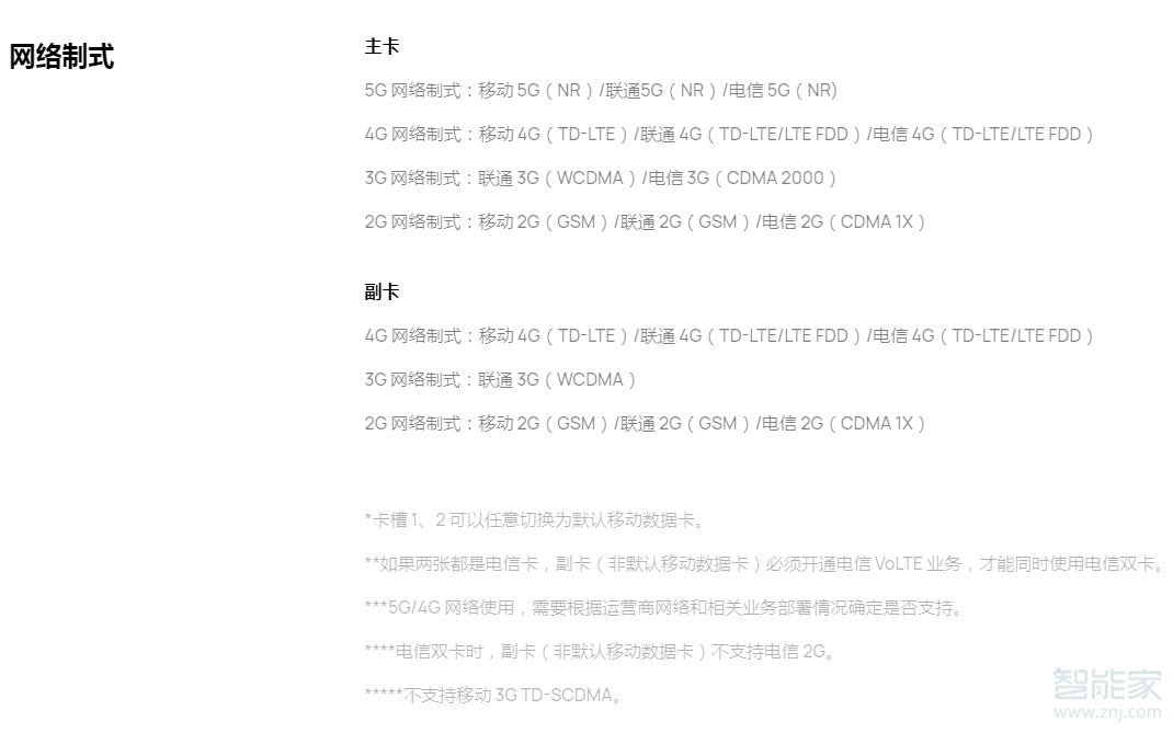 华为mate40pro支持双卡5G吗