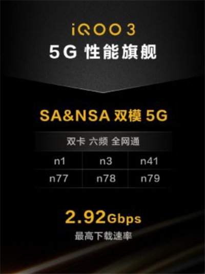 iqoo3支持双模5g吗