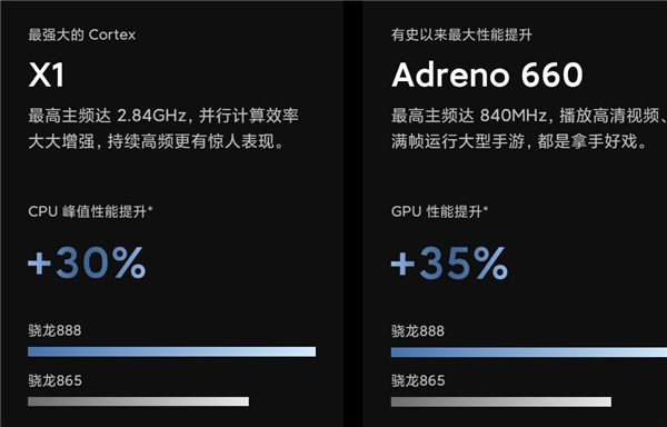 红米k40pro支持内存卡吗