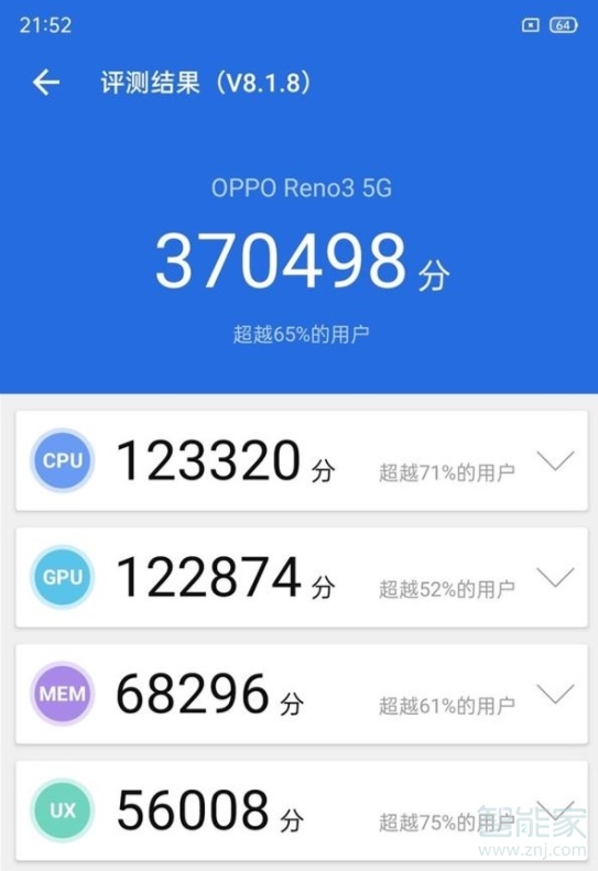 OPPO Reno3跑分是多少