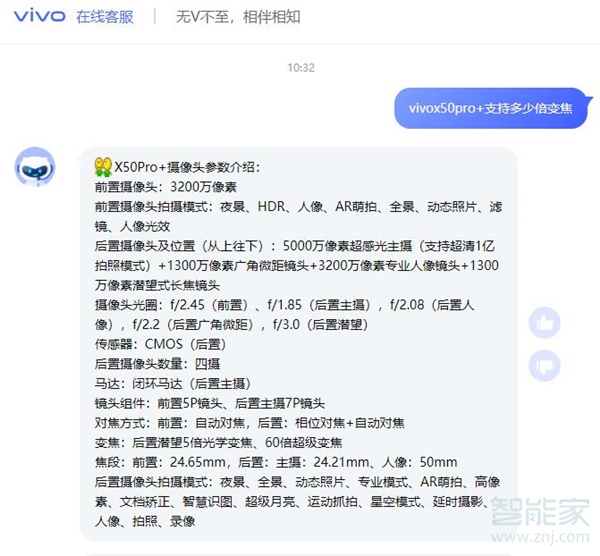 vivox50pro+支持多少倍变焦