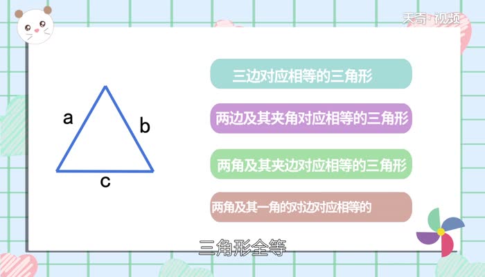 全等三角形的判定 全等三角形怎样判定