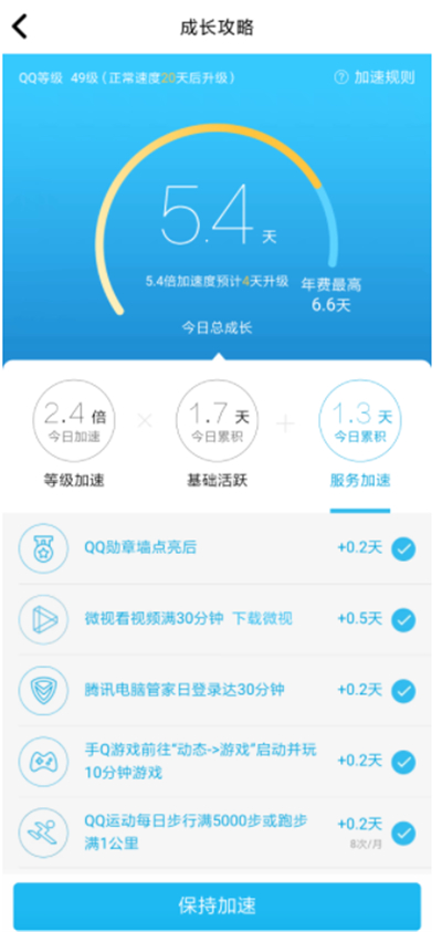 qq音乐加速qq等级怎么没有了