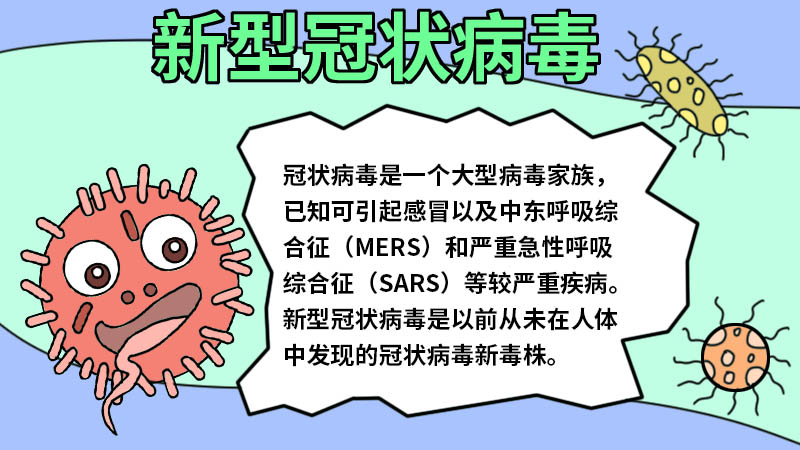 新型冠状病毒手抄报一等奖内容 新型冠状病毒手抄报一等奖内容画法