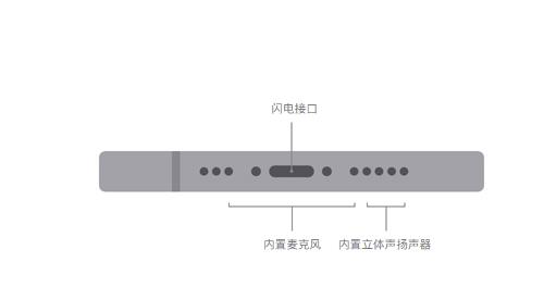 苹果13promax有充电口吗