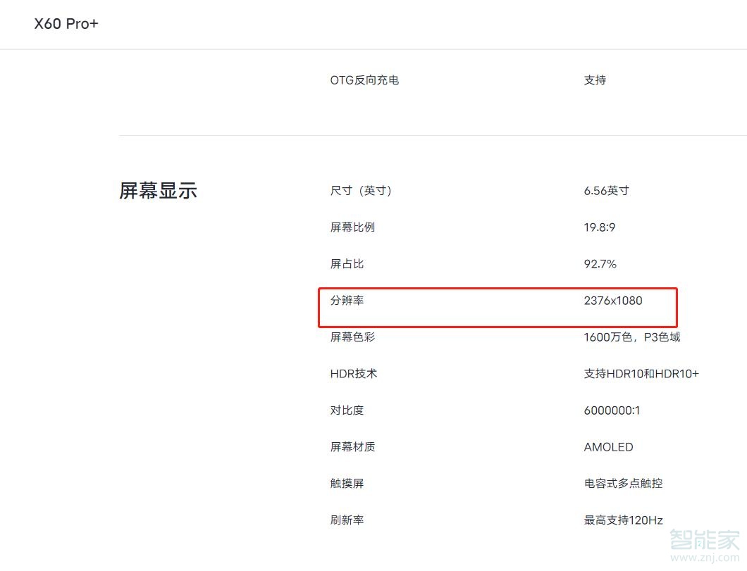 vivox60pro+屏幕分辨率