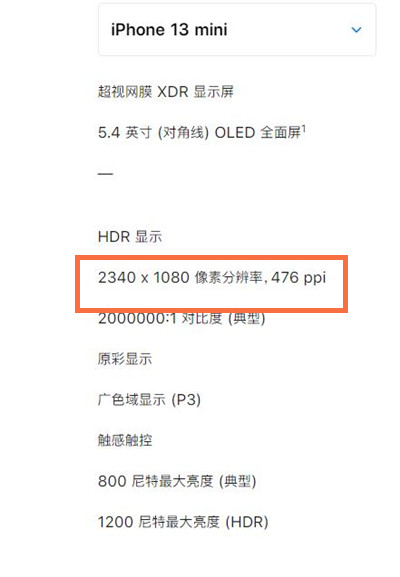 苹果13mini分辨率多少