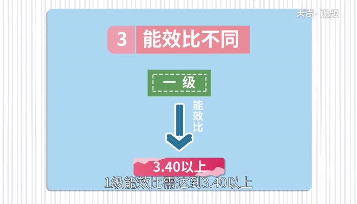 1级能效和3级能效的区别 1级和3级能效空调有什么区别