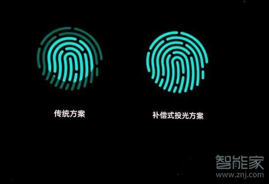 oppo reno指纹解锁不灵敏怎么办