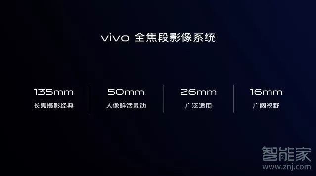 vivox30pro有光学防抖吗