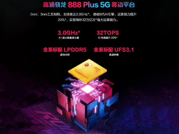 rog5s和rog5spro区别