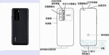 华为p40pro的NFC区域在哪