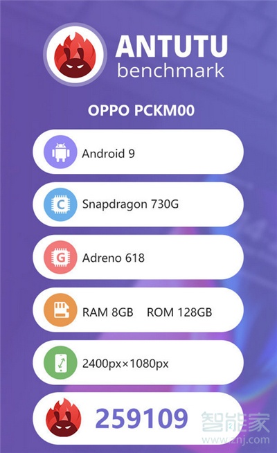 opporeno2跑分多少