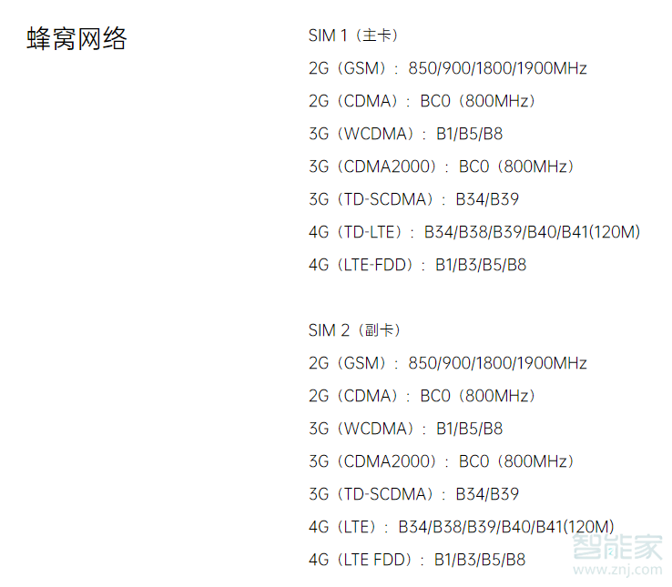 oppoa32是5G手机吗