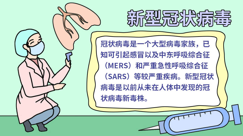 新型冠状病毒感染的肺炎手抄报内容 新型冠状病毒感染的肺炎手抄报内容画法