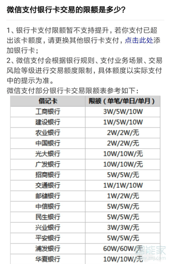 微信扣费限额在哪里设置?