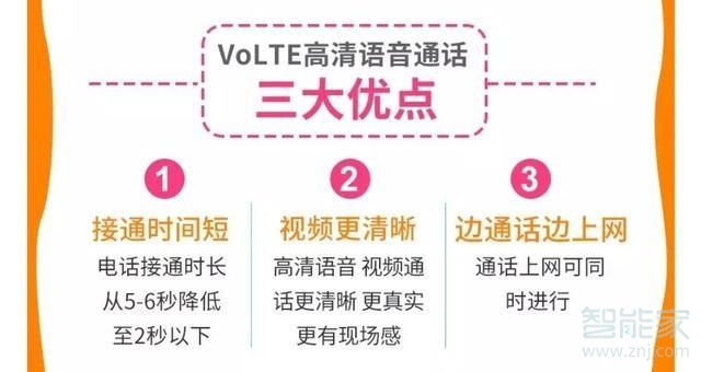 volte通话要不要开启