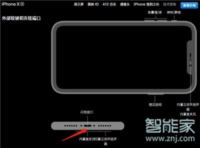 iphone11pro送耳机吗