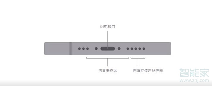 苹果12自带充电线怎么用