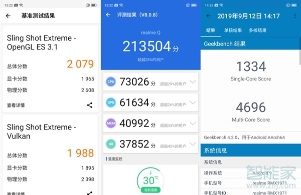 realme Q跑分多少