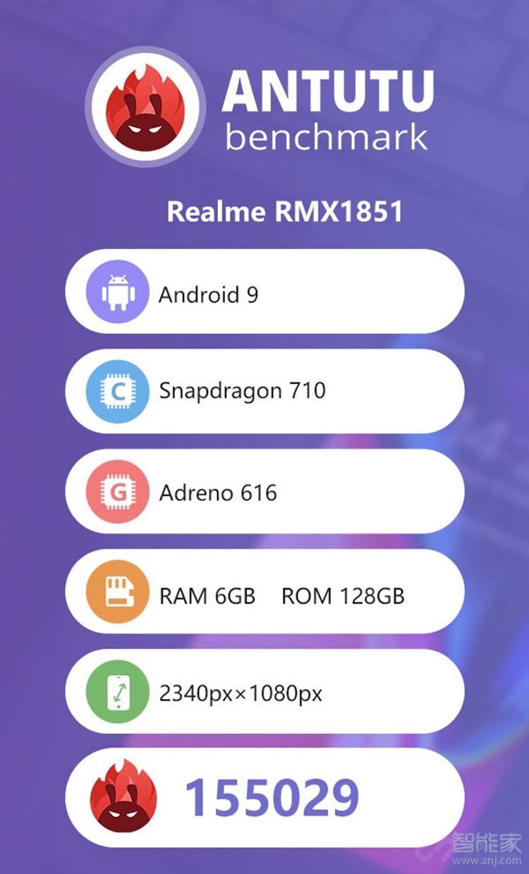 realme x玩游戏卡吗