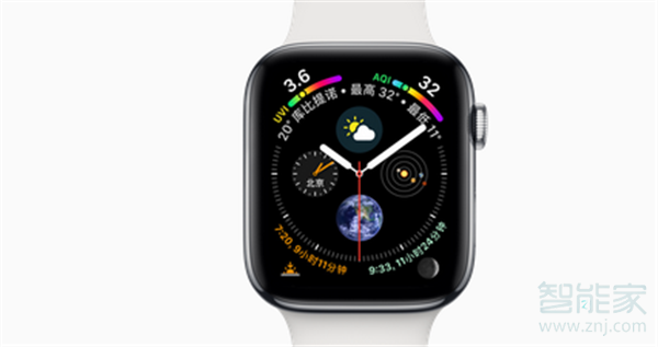 Apple Watch Series 5怎么开启剧院模式