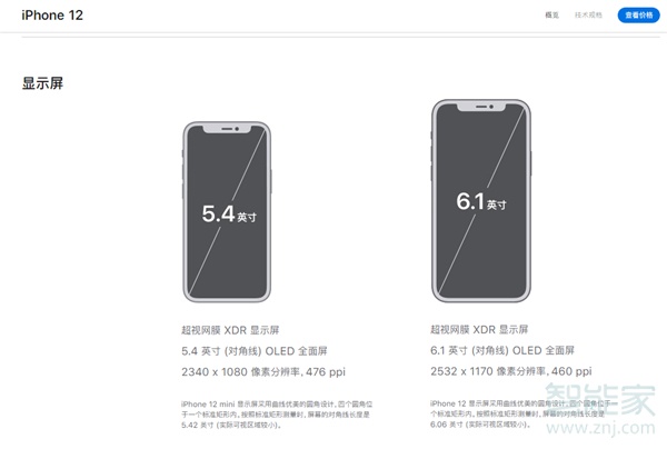 iphone12mini屏幕尺寸多大