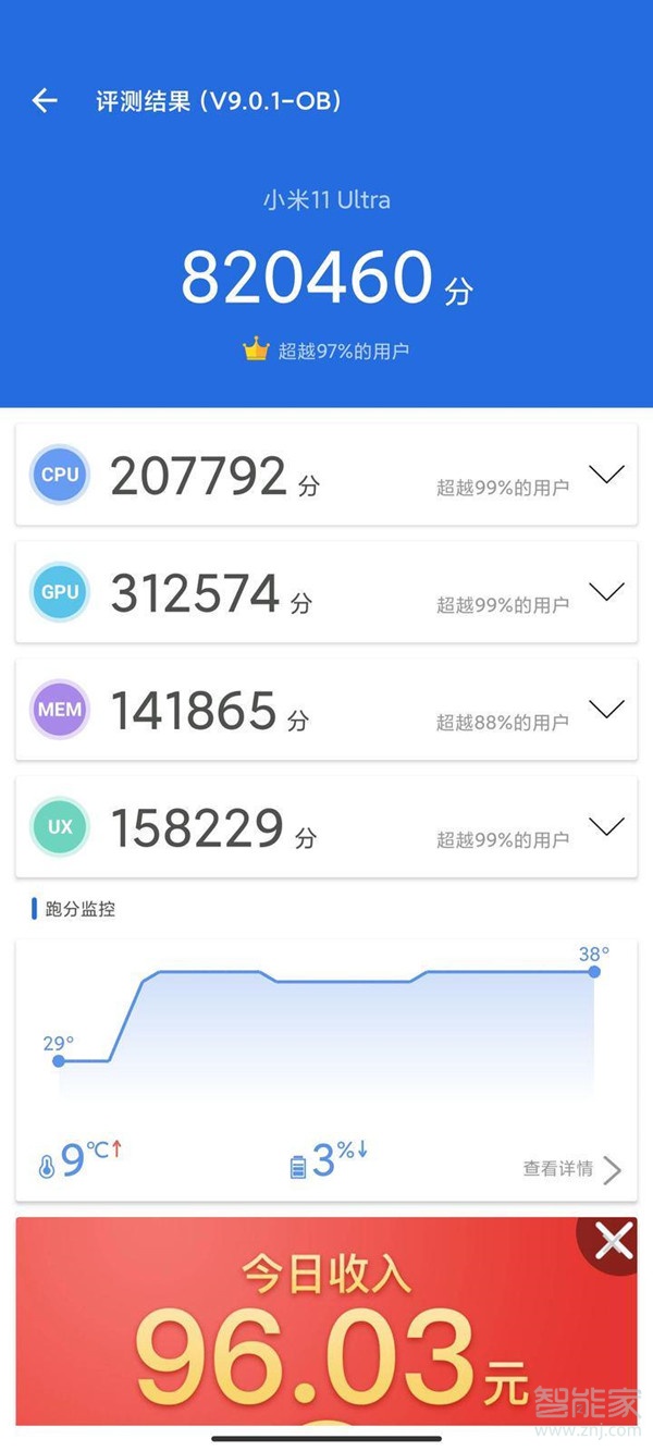 小米11ultra安兔兔跑分多少