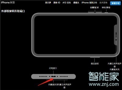 iphone11有耳机孔吗