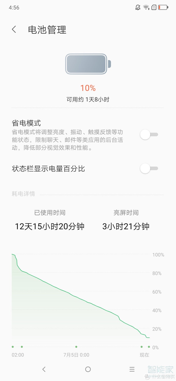 联想z6支持快充吗