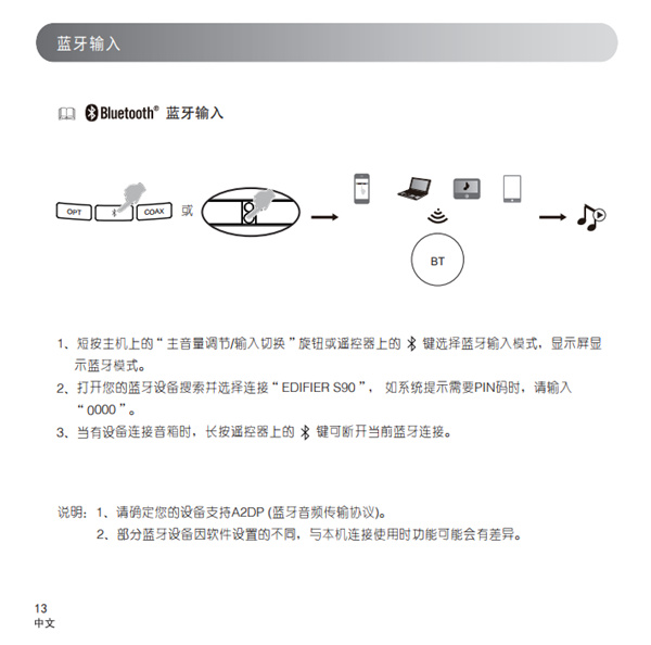 漫步者S90电视音响产品使用说明书