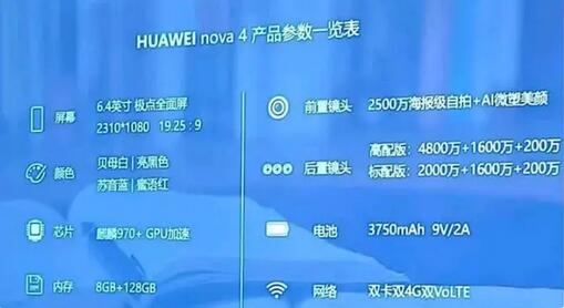 华为nova4手机屏幕多大