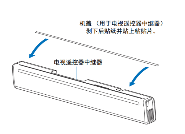 雅马哈YAS-706回音壁音箱怎么安装