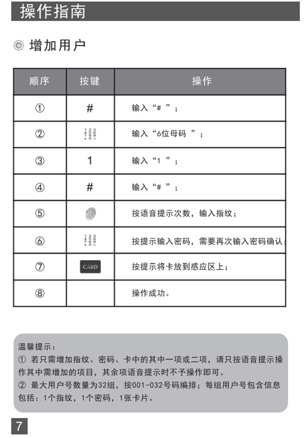 第吉尔C268指纹锁说明书全文