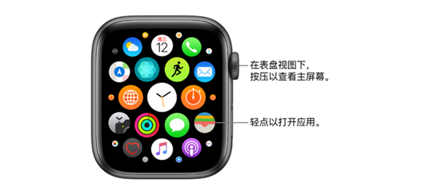 Apple Watch Series 4 耐克智能手表怎么从主屏幕打开应用