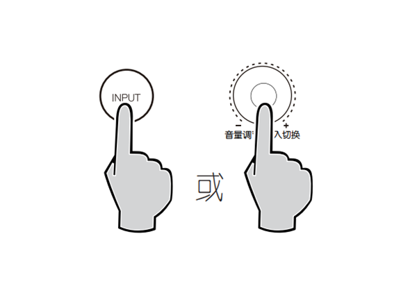 漫步者S2000W怎么使用PC或AUX输入