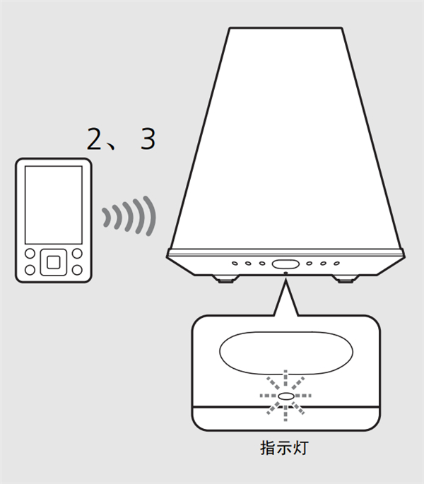 雅马哈LSX-170蓝牙音响怎么连接已配对的蓝牙设备播放音乐