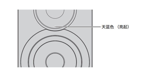 雅马哈NX-N500HIFI有源音响怎么播放电脑上的音乐