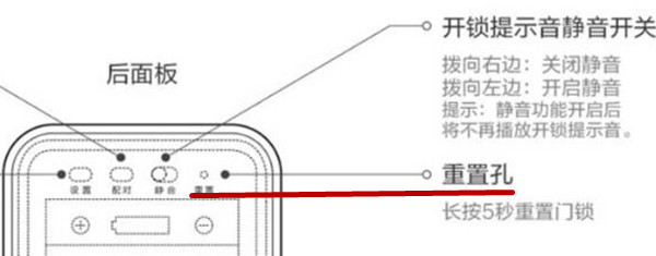 小米米家智能门锁怎么恢复出厂设置